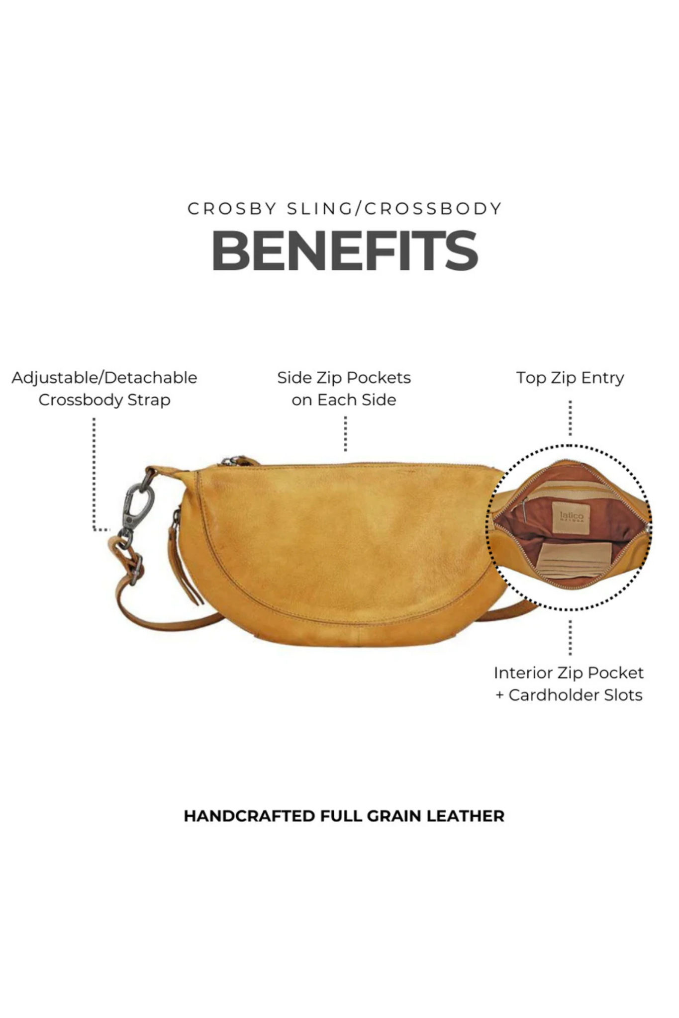 Crosby Cognac Leather Sling Bag