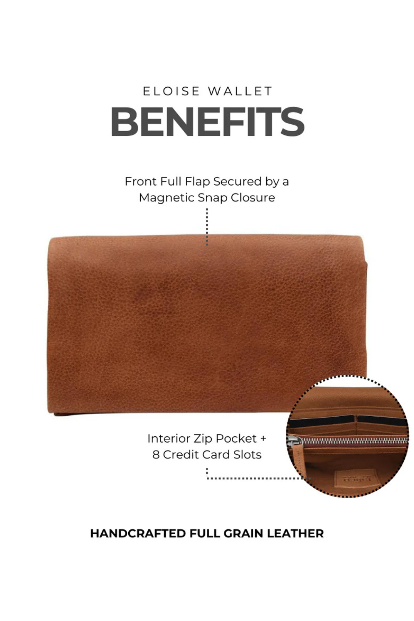 Eloise Camel Leather Wallet