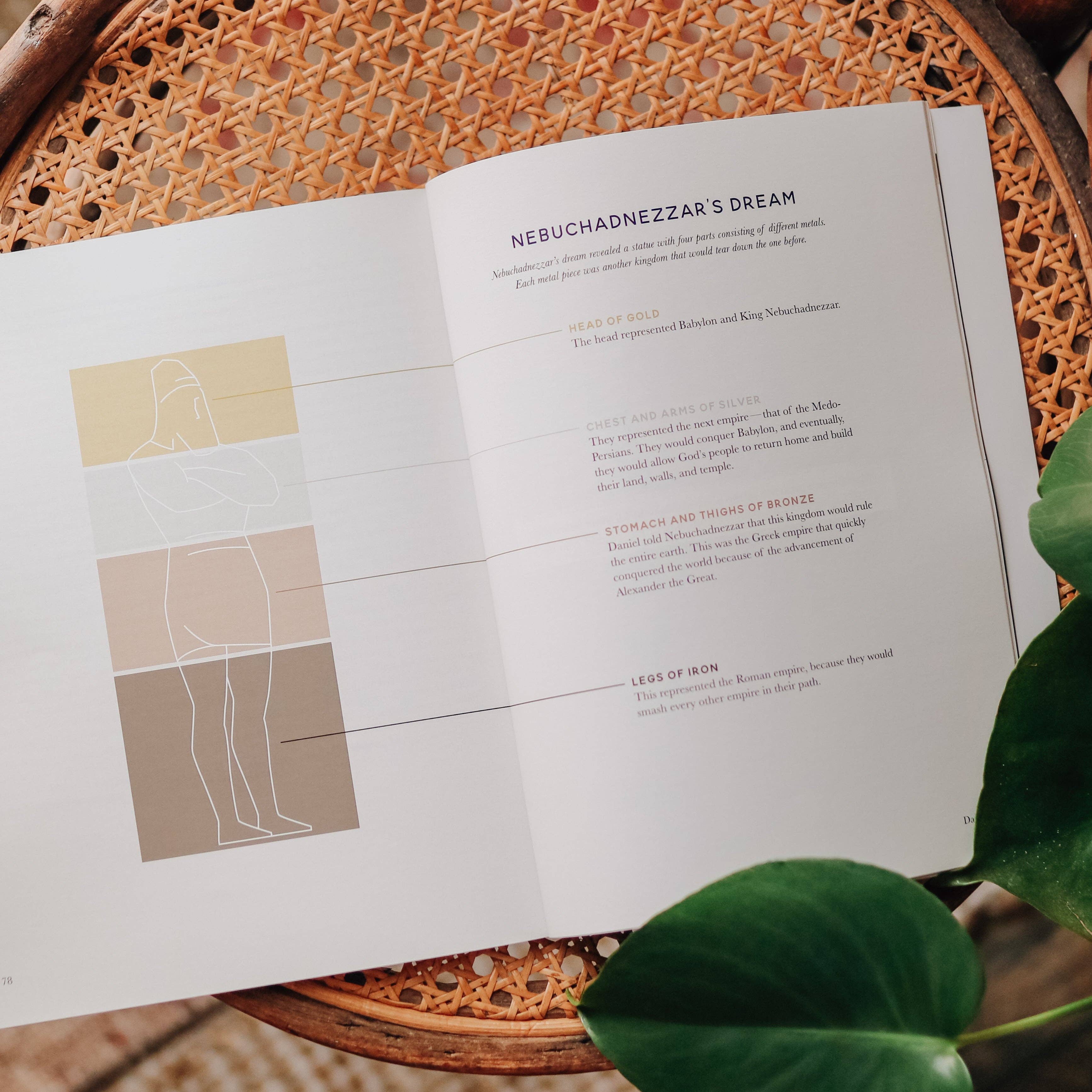 Waiting For Hope | Malachi Study