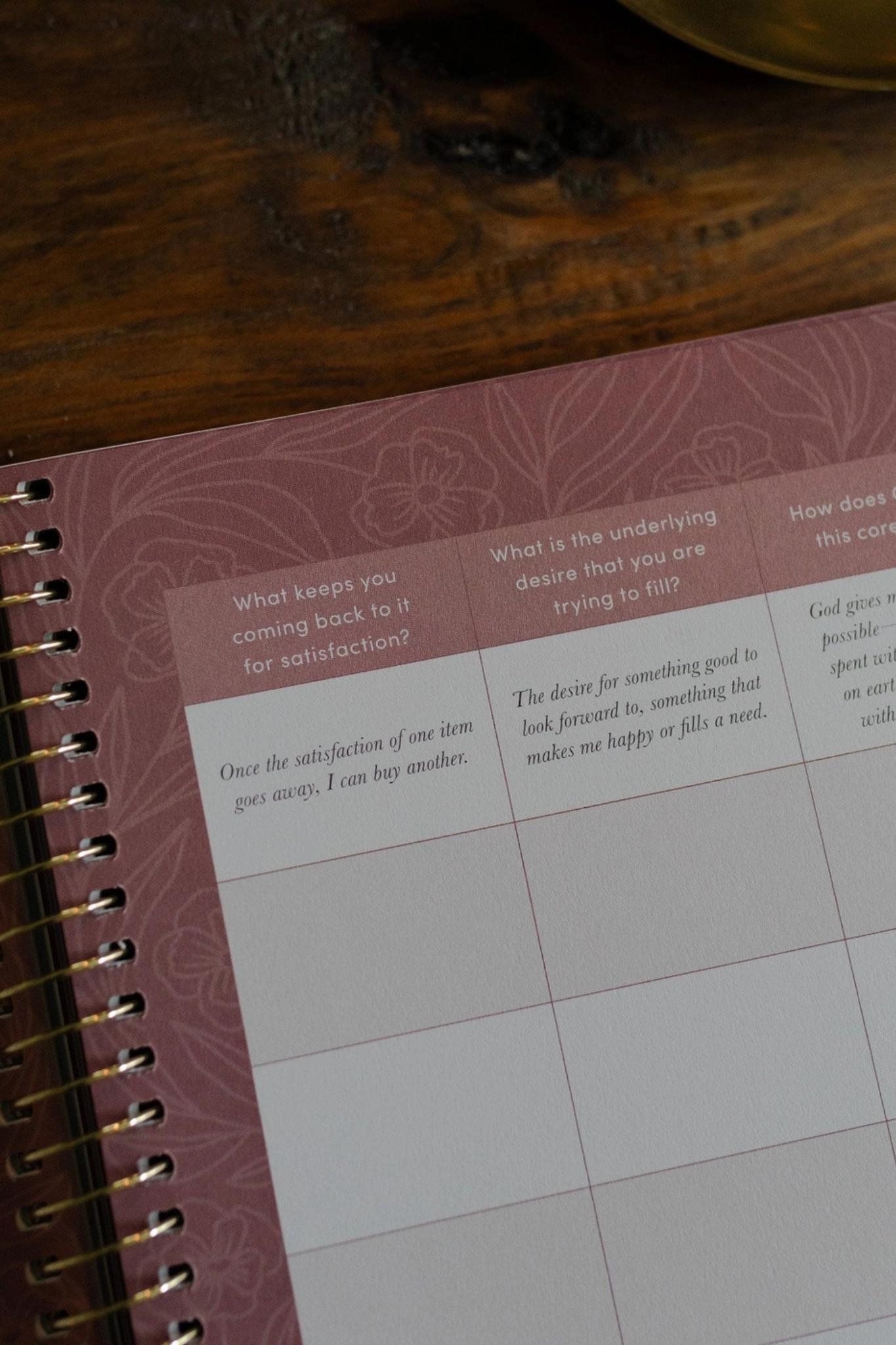 Finding Real Contentment in Christ Study