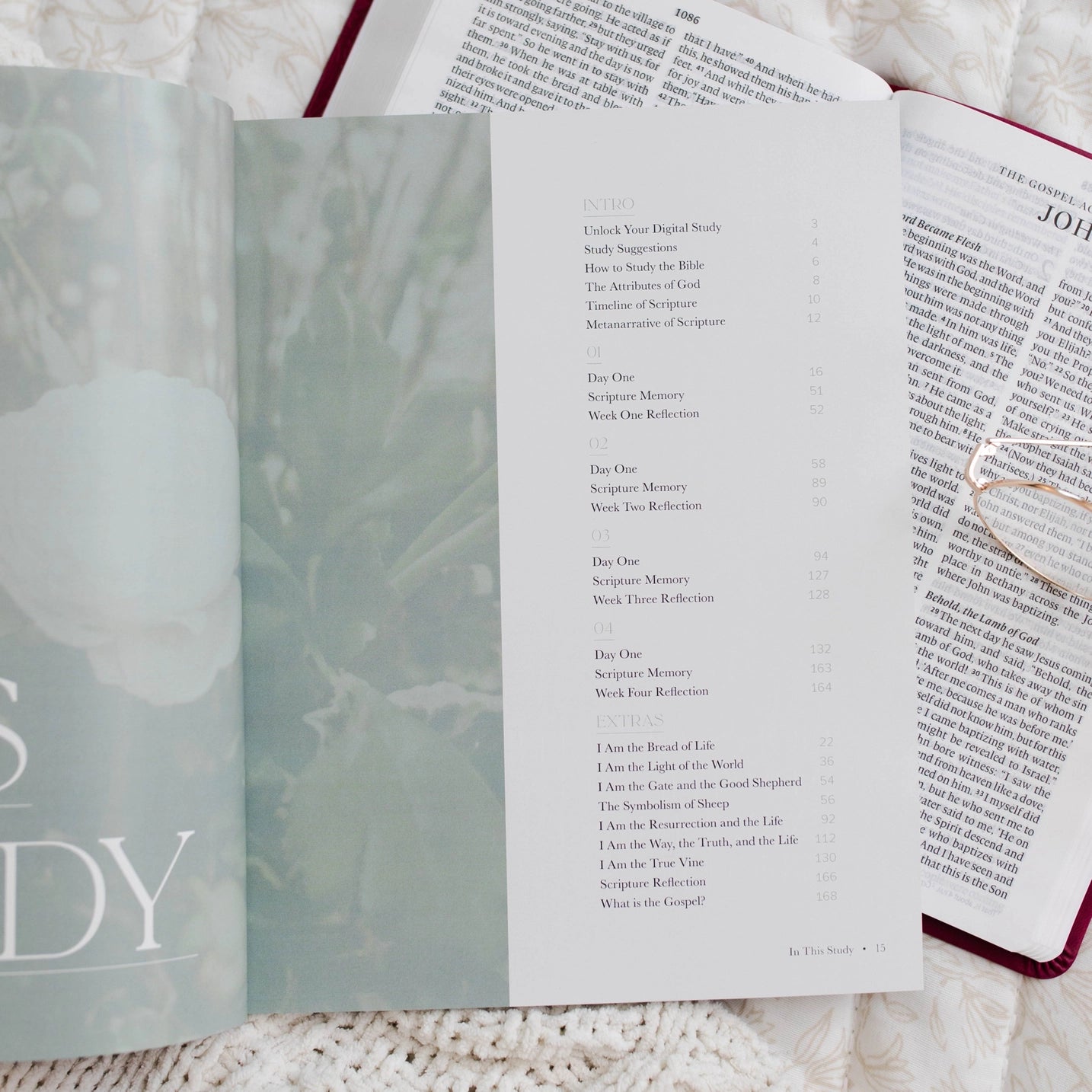 I Am | Who Jesus Is Changes Everything